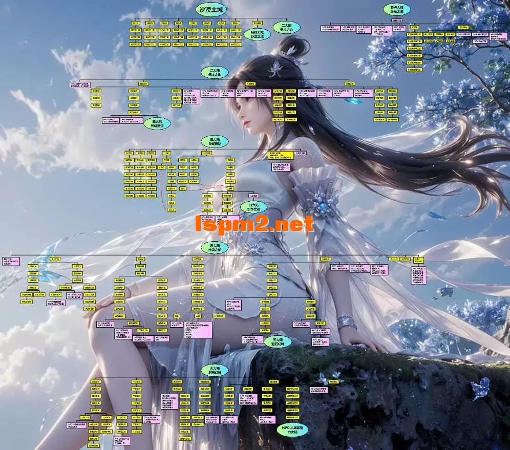 无冬地图指引1.webp